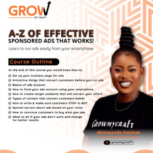 A - Z OF EFFECTIVE SPONSORED ADS