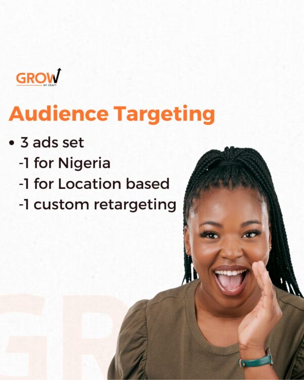 Audience targeting 3 sets - (2 core ads set + 1 retarget)
