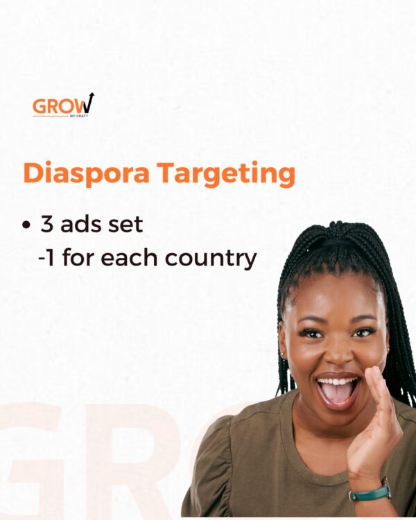 Diaspora targeting (3 sets)