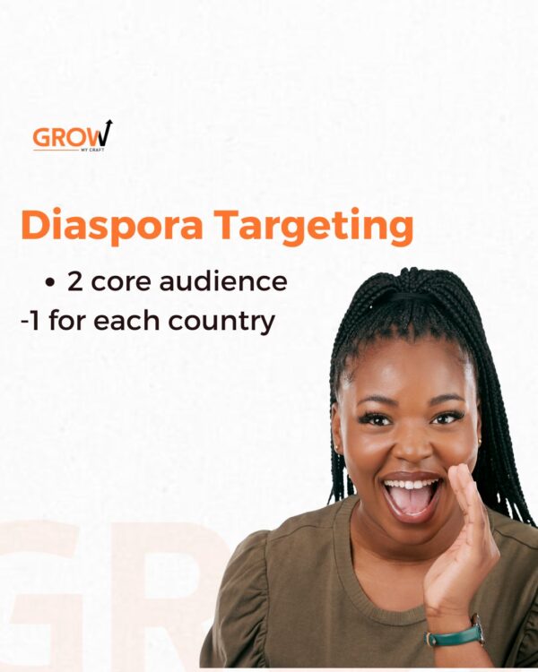 Diaspora targeting (2sets)